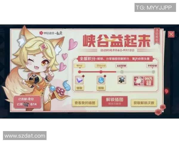 英雄联盟推出熊猫娃娃拉克丝慈善皮肤助力公益活动精彩上线 英雄联盟推出熊猫娃娃拉克丝慈善皮肤助力公益活动精彩上线