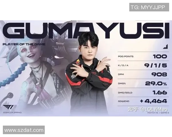 River猴子拼尽全力逆转战局Gumayusi安逸收割双杀展现强大实力 River猴子拼尽全力逆转战局Gumayusi安逸收割双杀展现强大实力