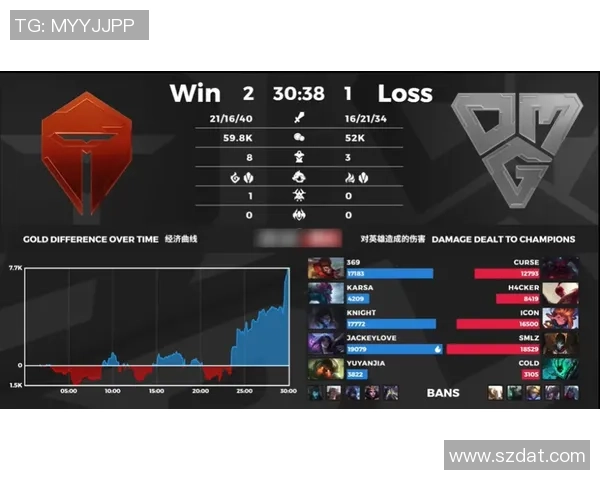 今日TES战队的BP策略令人失望网友直言绝对垃圾