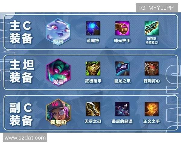 移动血池与海克斯大乱斗泉水创新设计及妮蔻快捷键设置方案探讨 移动血池与海克斯大乱斗泉水创新设计及妮蔻快捷键设置方案探讨